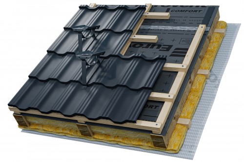 STEP SET METAL GERMANIA