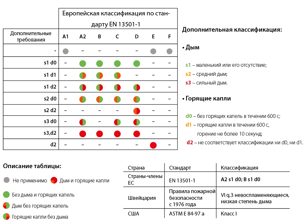 Zrzut ekranu 2020-11-10 o 13.52.10